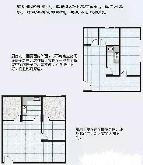 居家风水必知——厨房卫浴篇