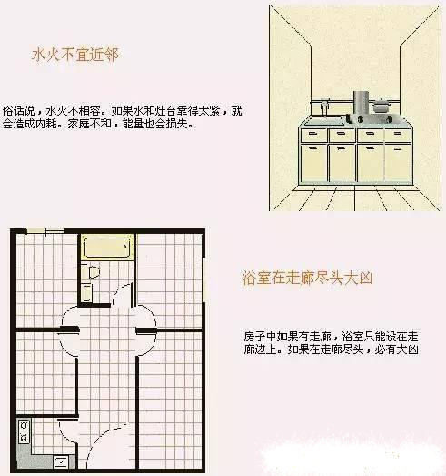 居家风水必知——厨房卫浴篇