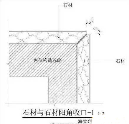 石材装修等收边收口解决方案大全