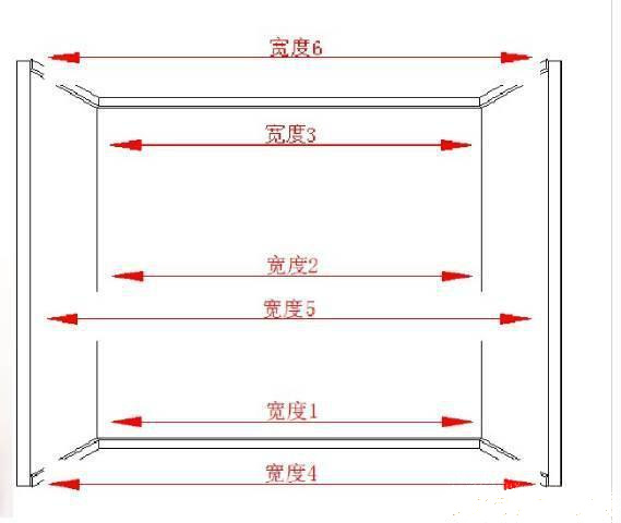 看起来逼格很高的定制家具，到底贵在哪里？